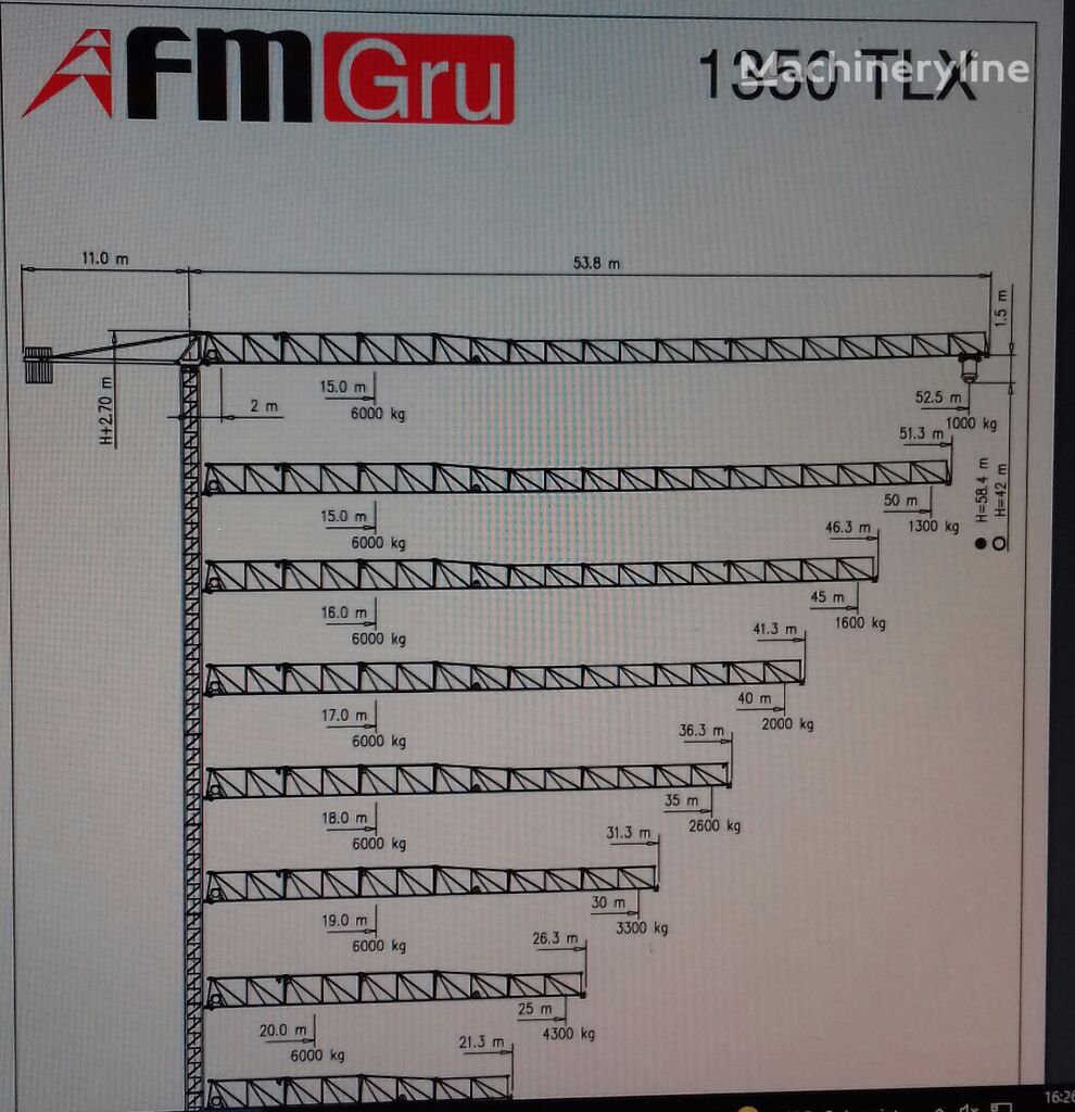 башенный кран FMGru TLX 1350